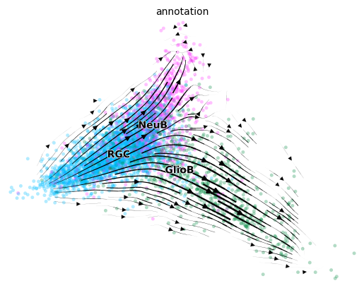 ../_images/vignettes_demo_midbrain_31_1.png